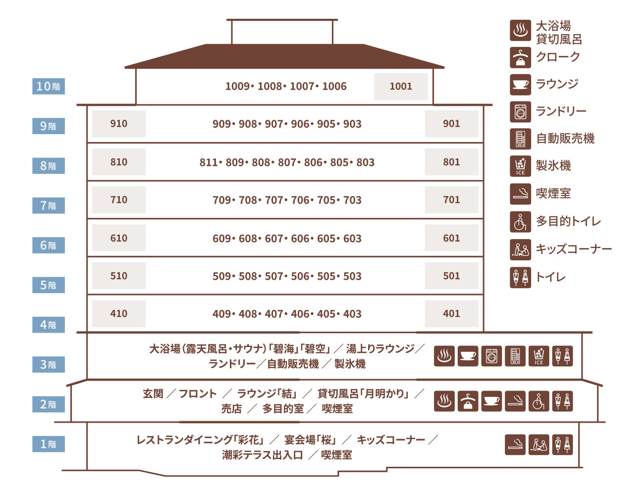 館内立面図